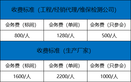 會(huì)務(wù)費(fèi)