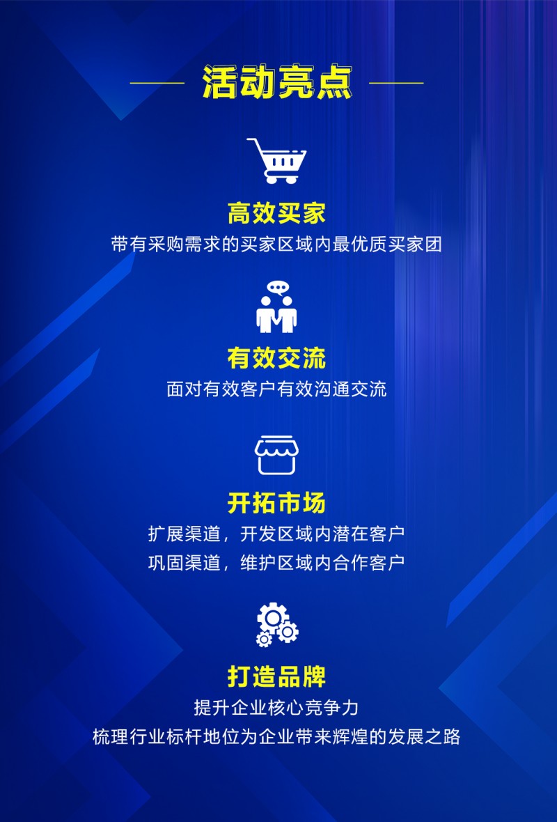 活動(dòng)亮點(diǎn)修改