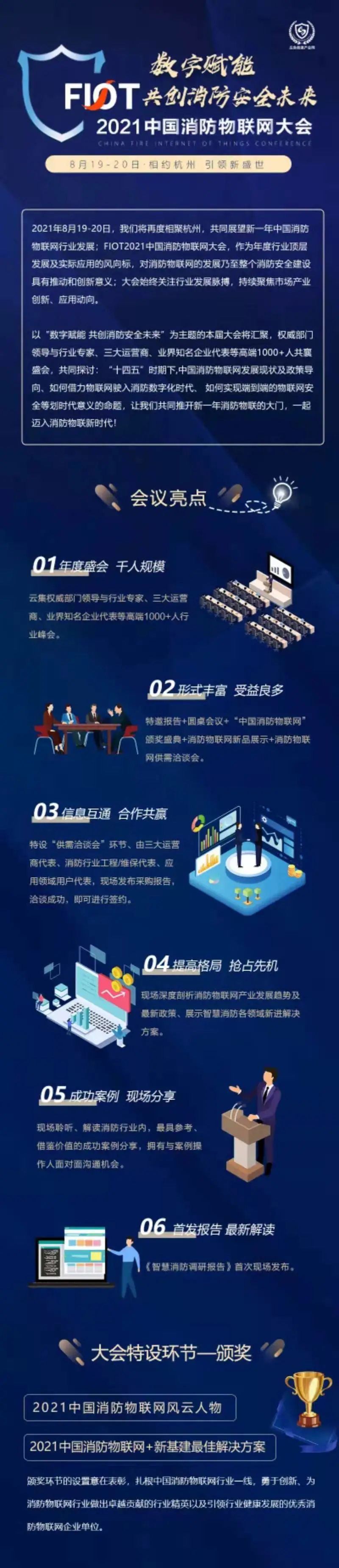 物聯(lián)網(wǎng)大會(huì)海報(bào)