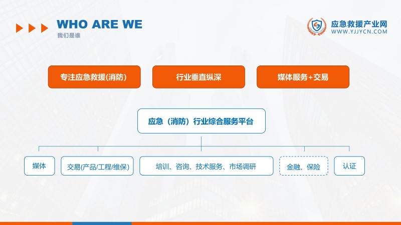 合力 共贏-2023應(yīng)急救援產(chǎn)業(yè)網(wǎng)方案(1)_02