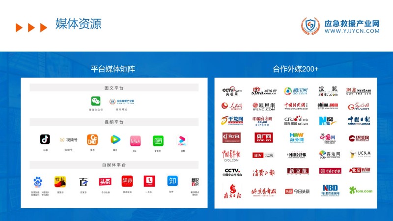 合力 共贏-2023應(yīng)急救援產(chǎn)業(yè)網(wǎng)方案(1)_05