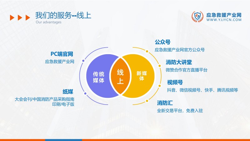 合力 共贏-2023應(yīng)急救援產(chǎn)業(yè)網(wǎng)方案(1)_09