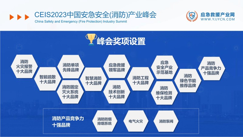 合力 共贏-2023應(yīng)急救援產(chǎn)業(yè)網(wǎng)方案(1)_49